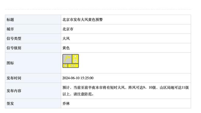 哈登再轰三分 躺在地上划水+对着镜头怒吼？